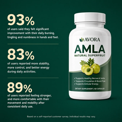 Avora® Amla Superfruit 2