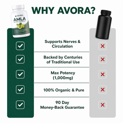 Avora® Amla Superfruit 2