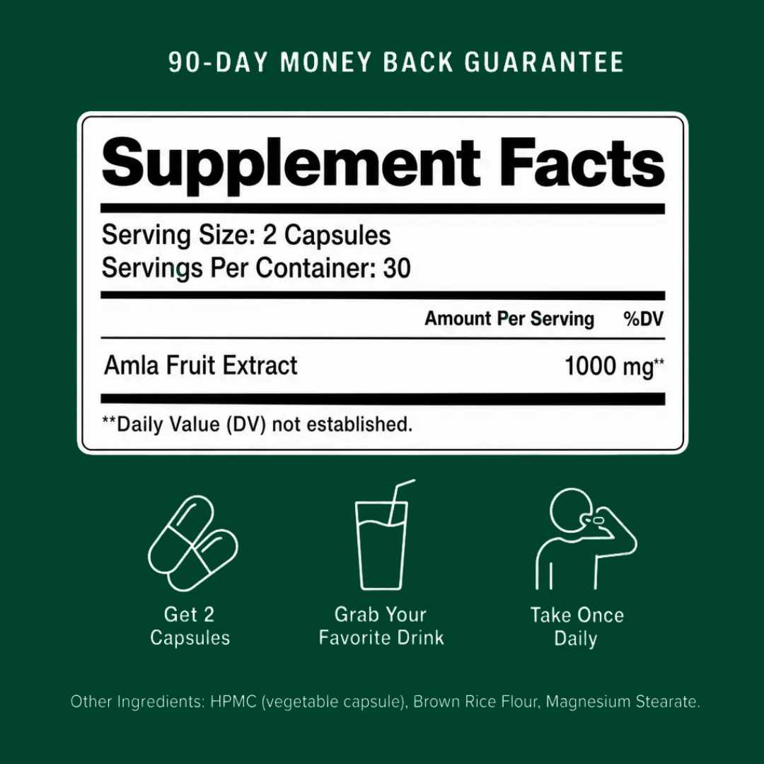 Avora® Amla Superfruit 2