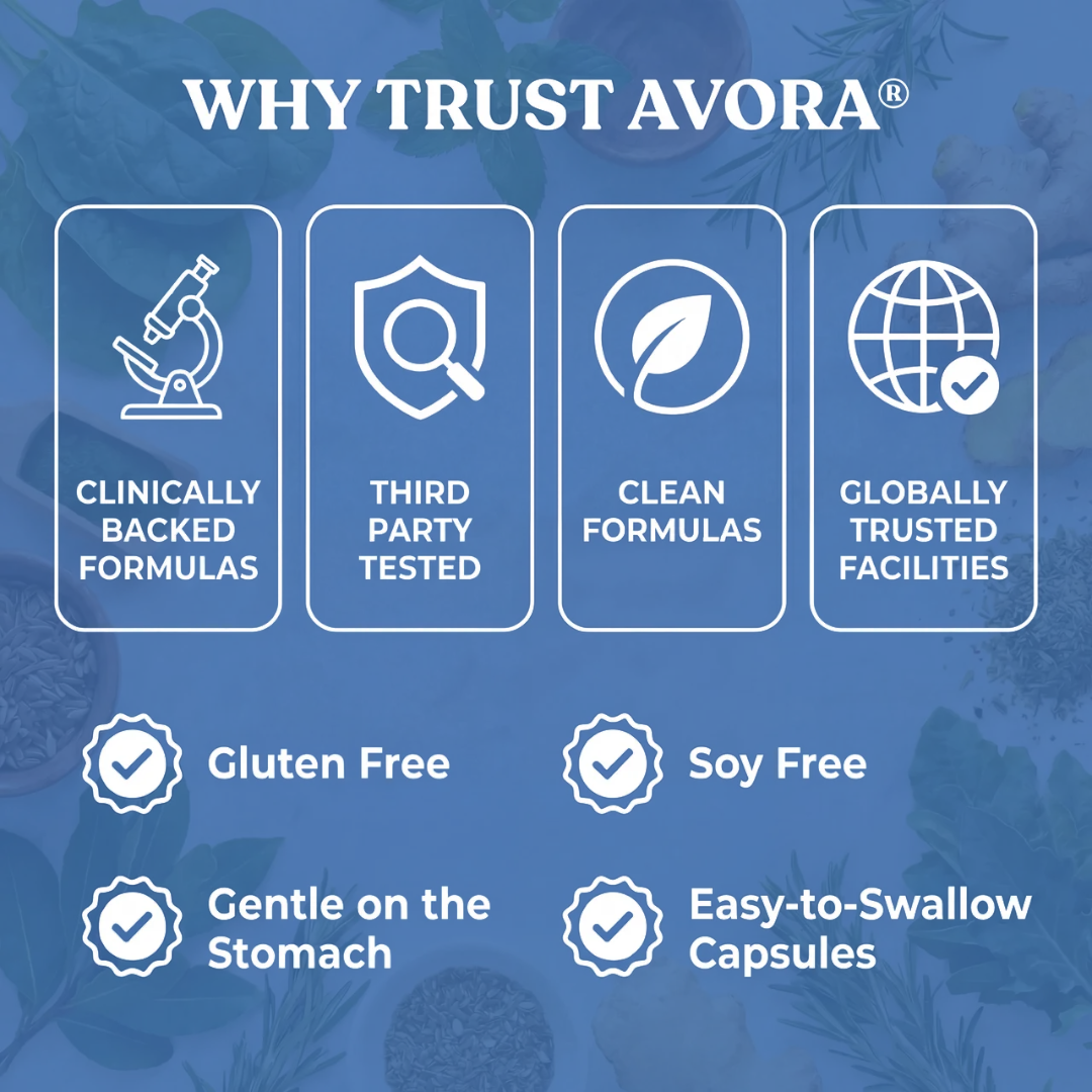 Avora™ - Magnesium Ultimate