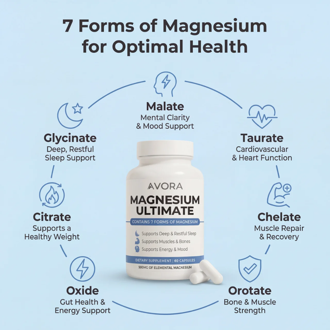 Avora™ - Magnesium Ultimate