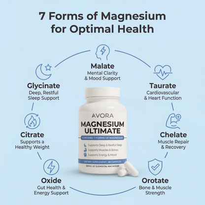 Avora™ - Magnesium Ultimate